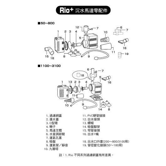 微笑的魚水族☆RIO+ 50沉水馬達(馬達頭)沉馬 上部過濾 抽水 魚缸過濾 PLUS系列馬達-日規