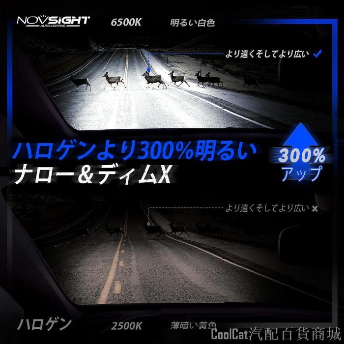 Cool Cat汽配百貨商城【2年保固】NOVSIGHT 新款汽车大灯雾灯LED灯泡N50智能温控70W 15000LM超亮機車摩托車燈H1 H4