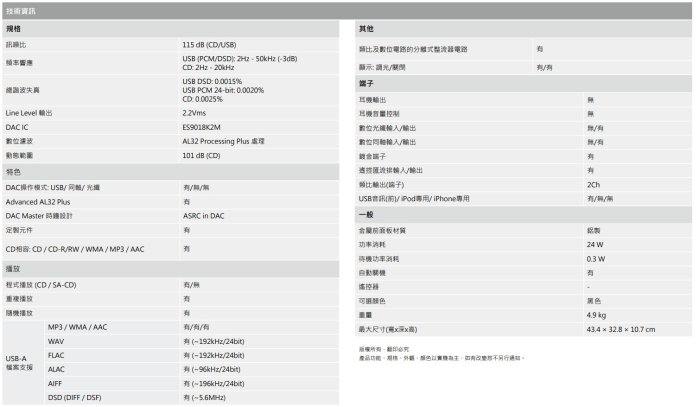 【樂昂客】免運可議優惠價 台灣公司貨保固 DENON 天龍 DCD-900NE CD播放器 USB播放器