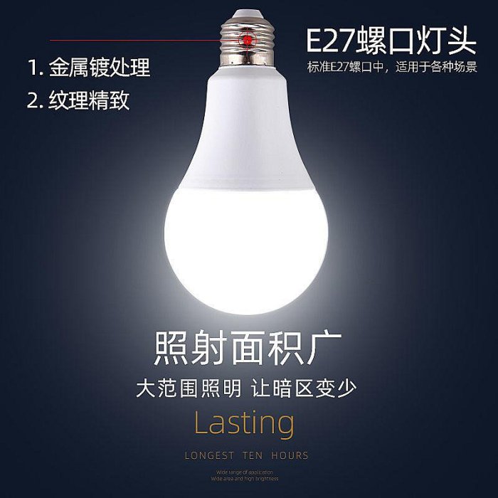 led燈泡e27螺口節能燈家用超亮照明室內護眼光源大功率螺旋球泡燈