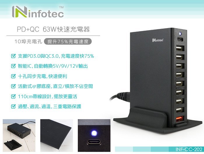 含稅info】桌面型十孔同步充電 PD3.0+QC3.0 10埠63W快速充電器 充電速度快75% 自動轉換5V/9V