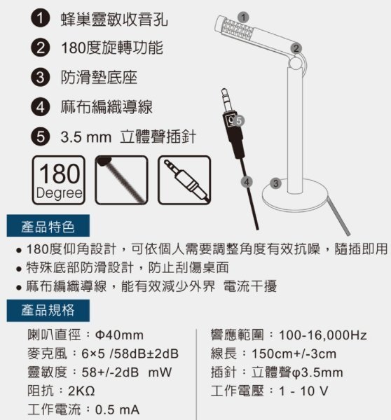 JT3C實體門市體驗館*E-books  B044 蜂巢仰角180度麥克風