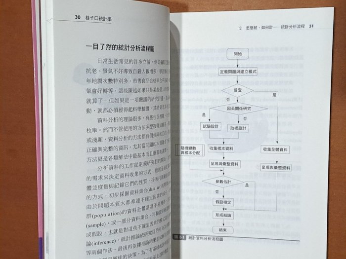 巷子口統計學(第2版) 許玟斌 五南文化 ISBN：9789571174273【明鏡二手書】