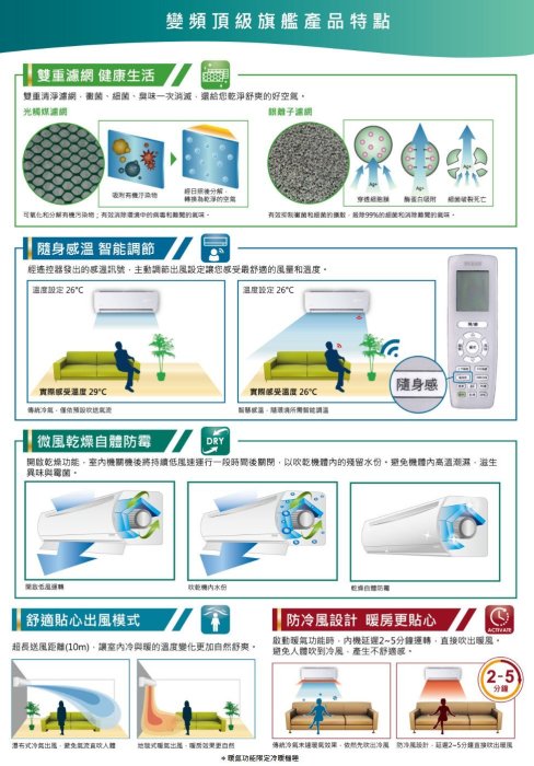 HERAN 禾聯 變頻一對一分離式空調除濕冷氣機 HI-NP32/HO-NP32 [含標準安裝.刷卡分期零利率]