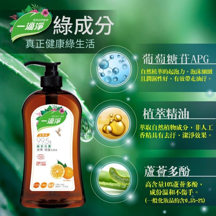 【老油條】一滴淨 蘆薈多酚 洗碗精 1L 柑橘植萃 / 檸檬植萃 楓康