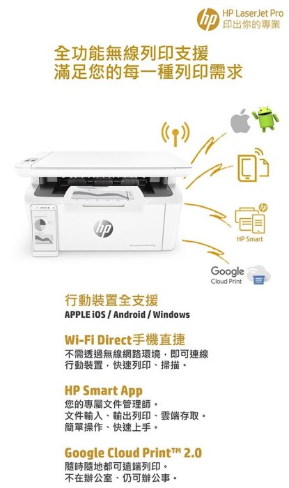 HP LJ M28W M28w M28 28W 無線黑白雷射印表機 非M26NW