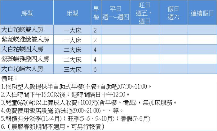 2023年『承億文旅品牌』@瑞寶旅遊@墾丁雅客小半島【紫斑蝶雙人房】『南洋風花園泳池』旁邊有墾丁力麗儷山林會館