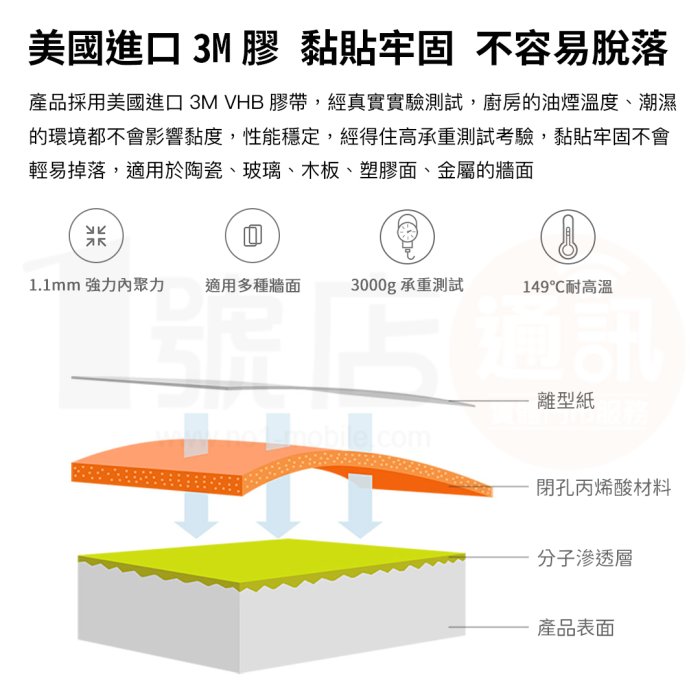 【1號店通訊】小米 有品 悅生活 拖把 掛鉤 3入 3M 掛勾 背貼 拖把掛鉤【B042204】