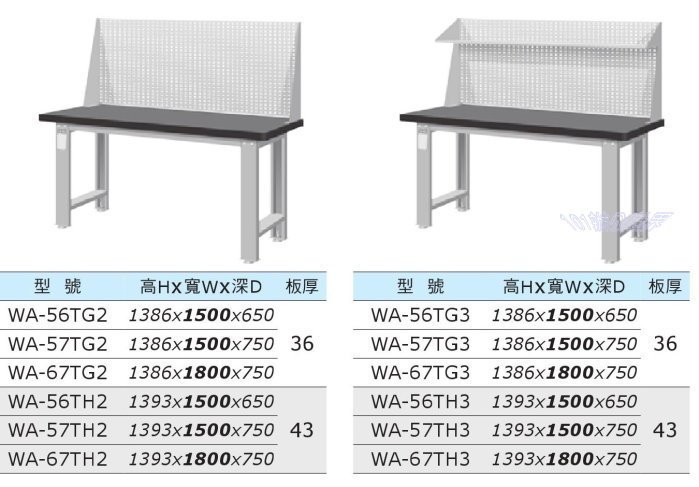 (另有折扣優惠價~煩請洽詢)天鋼WA-67TG重量型天鋼板工作桌...具備堅固耐衝擊、耐高溫、耐油、易維護等特性