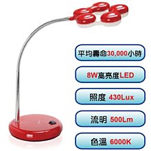 【含稅】NICELINK威勁LED節能檯燈 TL-207E4(R)紅色