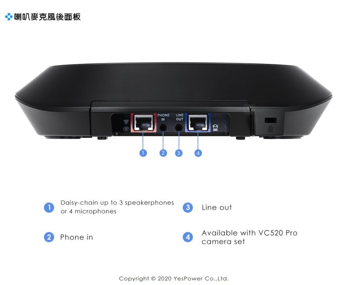 ＊來電優惠＊AVer VC520 Pro 企業級的中大型會議室視訊會議系統/Full HD 1080p/18倍變焦鏡頭