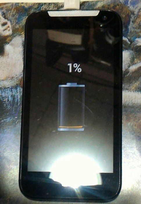 $$【故障機】HTC Desire 310 (D310n) 『白色』$$
