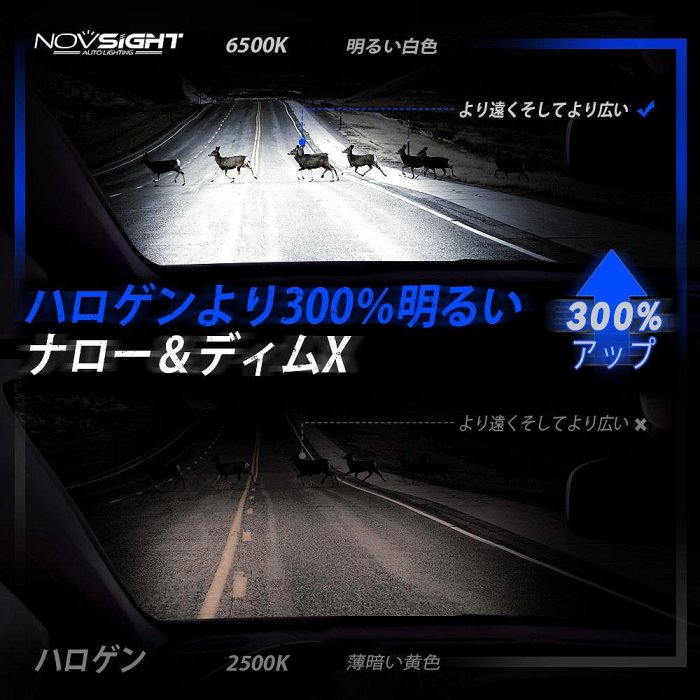 【2年保固】NOVSIGHT 新款汽车大灯雾灯LED灯泡N50智能温控70W 15000LM超亮機車摩托車燈H1 H4