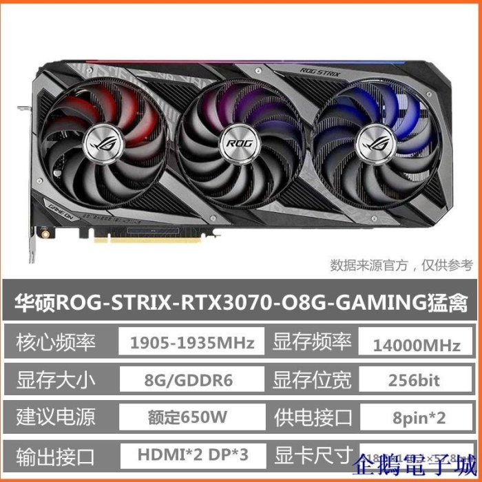 溜溜雜貨檔~華碩ROG RTX3060Ti O8G 猛禽電腦遊戲獨立顯卡另有3080 3090