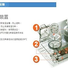 【DSC廚衛】Panasonic 國際牌 無線遙控浴室暖風機 FV-30BU3R 110V/220V