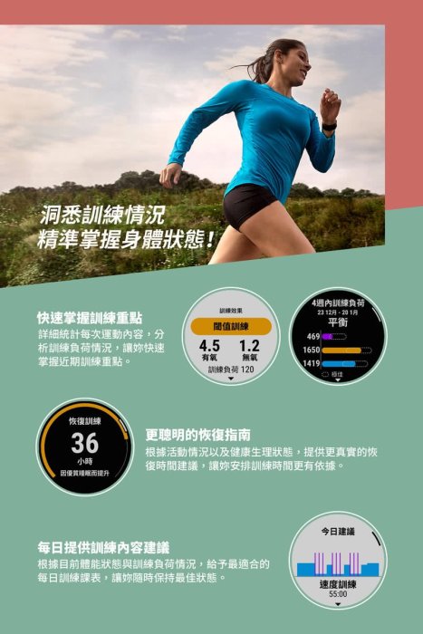 Garmin Forerunner 745 美型三鐵智慧跑錶台灣正版公司貨享原廠保固