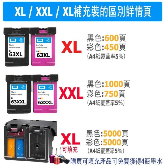 【熱賣精選】HP 63 HP 63XL副廠相容墨水匣適用於HP 2130/2131/2132/3830/3832/465