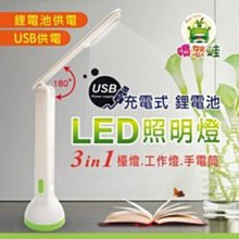 小白的生活工場*【憤怒蛙】USB/插電手電筒/LED檯燈 NL0023