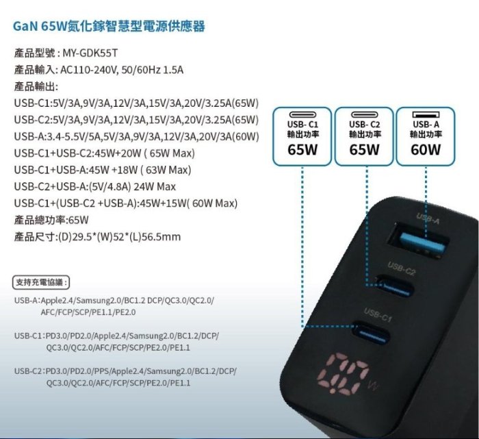 促銷 MYCELL 65W 迷你氮化鎵智慧型數顯電源供應器（附收納盒) BSMI認證 適用 筆記型電腦充電