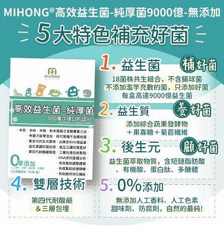 買3送1 MIHONG高效益生菌-厚菌版9000億益生菌(32包/盒)零添加