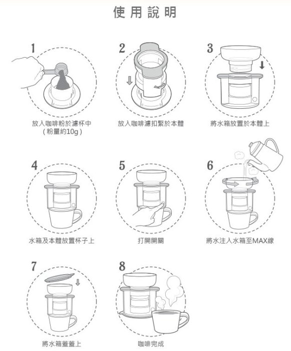 【ROSE 玫瑰咖啡館】Oceanrich S2 單杯旋轉萃取咖啡機 黑色