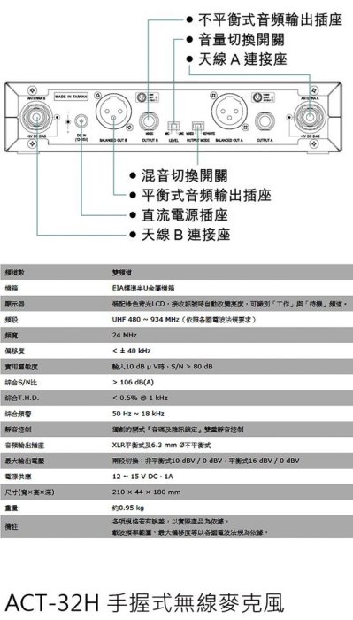 【划算的店】MIPRO ACT-312PRO 嘉強 無線麥克風組或頭戴式麥克風(二擇一)