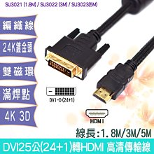 小白的生活工場*FJ SU3023 DVI25公(24+1)轉HDMI 高清螢幕連接線 5M長