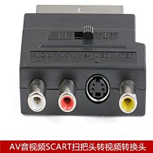 AV音視頻SCART掃把頭轉視頻轉換器歐式21P針轉RCA色差線S端子插頭 (2個) A5.0308