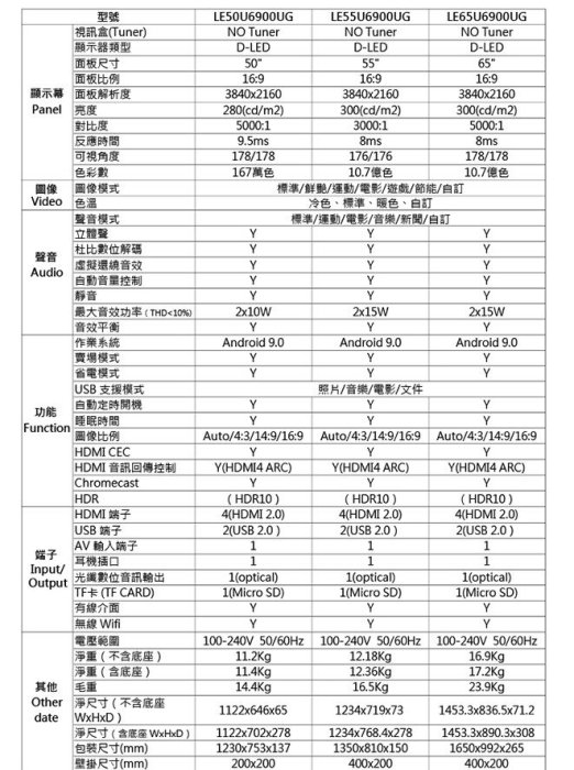 《平價屋3C 》Haier 海爾 LE55U6900UG 55吋 4K 55型 液晶顯示器 電視 液晶電視 液晶螢幕