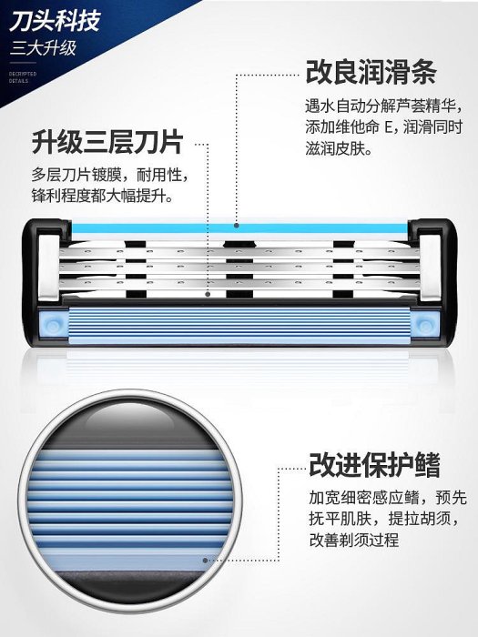 吉列鋒速3刀片手動刮胡刀風速三刀片吉利正品速鋒刀片手動刀頭