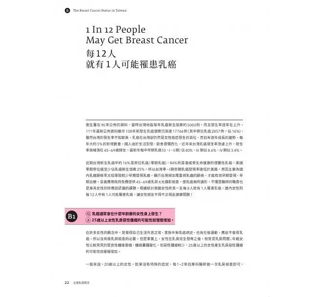 【小幫手2館】時報  台灣女性乳癌白皮書：100個非知不可的醫學知識，關於妳的乳房 掌上微型Google冊