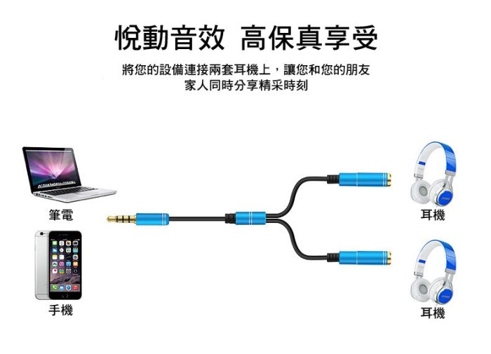 [沐印國際] 手機3.5mm音源一分二分接線 情侶音樂分享線 情侶耳機分線器 3.5mm音樂分享線 音頻一分二轉接線