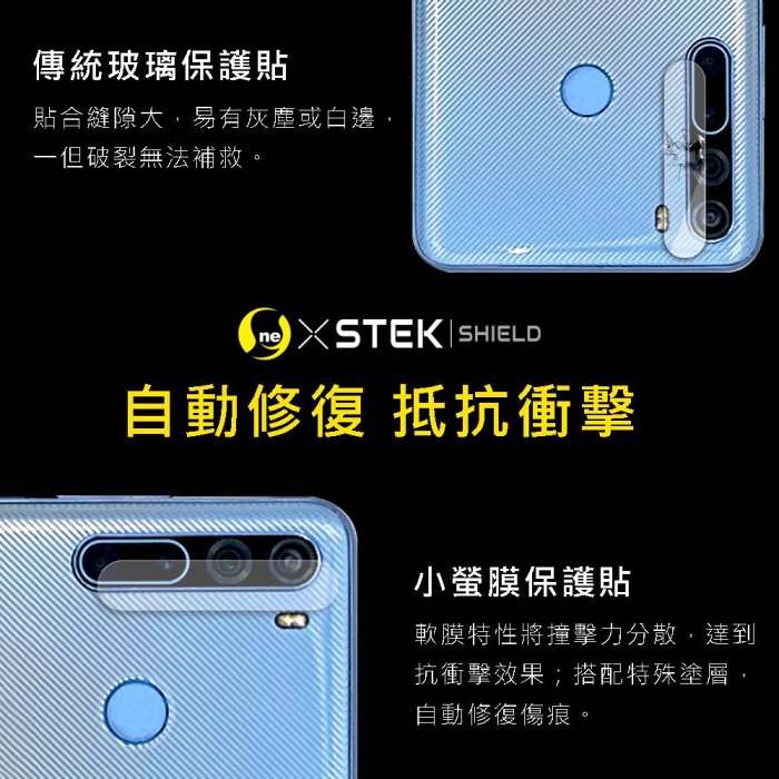 圓一 小螢膜 鏡頭保護貼 HTC U23 Pro U23P U23pro U23 鏡頭貼 犀牛皮抗撞擊 2組入 鏡頭膜