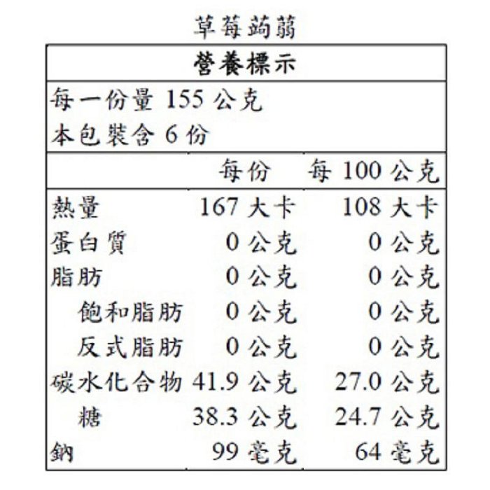 Dr.Q 葡萄草莓蒟蒻果凍 1860公克  三組 W123003  COSCO代購