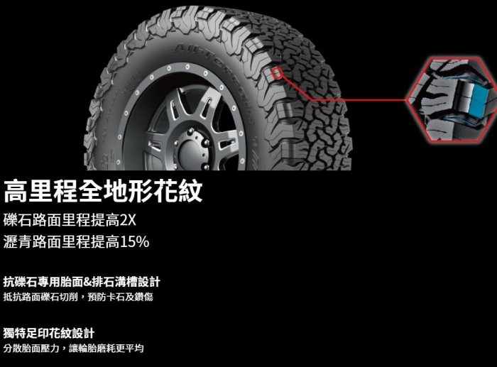 《大台北》億成汽車輪胎量販中心-百路馳輪胎 ALL TERRAIN T/A KO2【245/70R16】