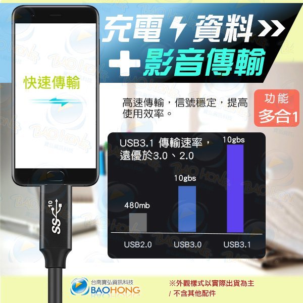 含稅】50公分TYPEC USB 3.1 Gen2 Type-C(公) to Type-C(公)影音傳輸線 充電傳輸線