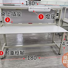 【簡素材二手OA辦公家具】工業工作桌