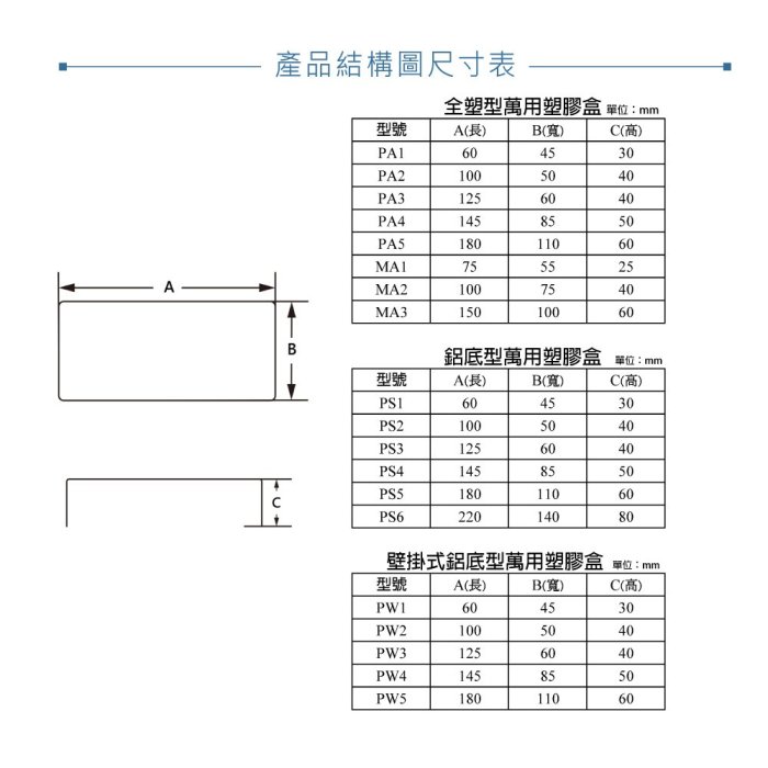 『堃喬』 PA-2 100 x 50 x 40mm 經濟型萬用 ABS 塑膠盒 全塑/黑