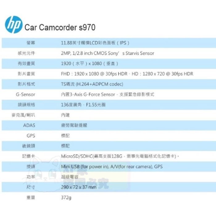 【現貨/下單升級新款機/贈64G】【惠普HP S970】GPS固定照相測速提醒 前後SONY鏡頭 汽車行車紀錄器