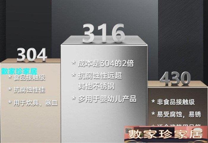 [數家珍家居]炊大皇正品316不銹鋼材質鍋鏟湯勺漏勺高檔花梨木防燙把手5件套裝