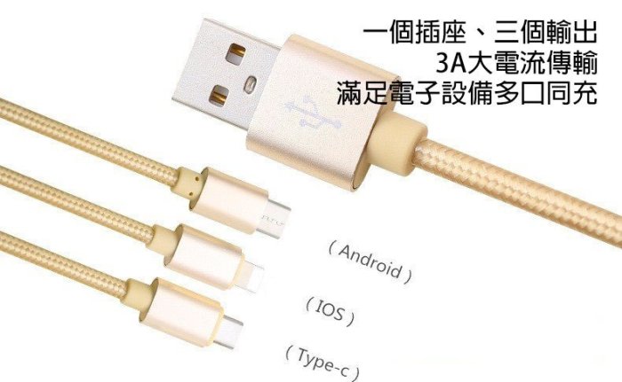 1.2M 3A快充 三合一 手機充電線 軍規防斷 USB Type-C Lightning 三星iPhone【桔仔舖】