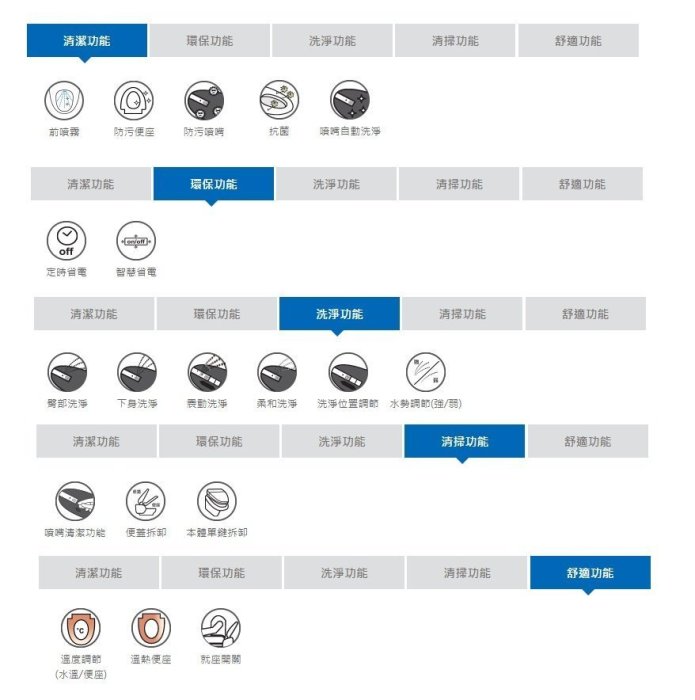 ※三重TOTO專賣※ TOTO 2016 水洗年終慶 TCF6601T NEW S1多重回饋禮 [歡迎議價]