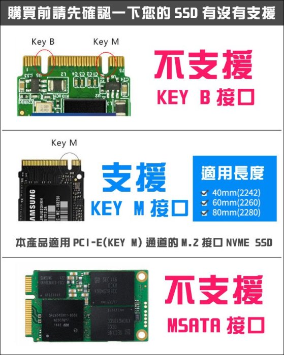 【樺仔3C】USB3.1 M.2 NVMe PCI-E SSD 雙頭直插硬碟外接盒 TYPE-A TYPE-C 兩用