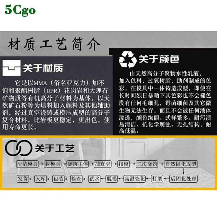 5Cgo【宅神】客製化人造石洗手盆粉色藝術盆彩色臺上盆鵝蛋形面盆衛生間家用北歐個性簡約洗手臺t592977290385