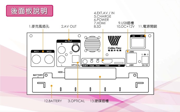 【洪愷音響】標配 金嗓 Super Song 500/S500攜式行動平板伴唱機/點歌機 來電全網最低價