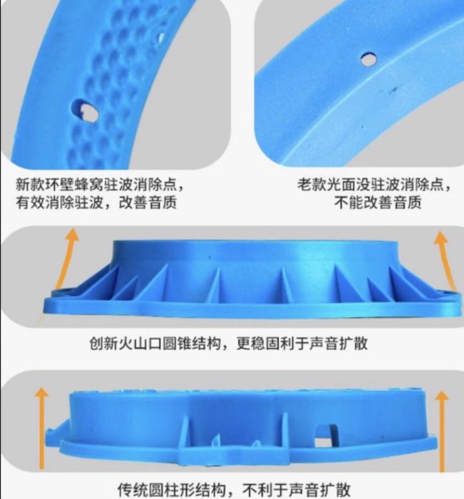 現貨 全新 喇叭墊NEW MAZDA  喇叭墊 喇叭轉接墊 ABS 材質 防水馬三馬3 CX3 CX5 CX6（一組2個）