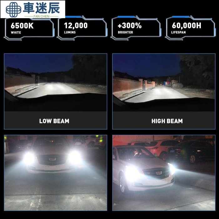 KATUR 2顆 6500K 白光 H1 LED 大燈燈泡 超亮 20000 流明 110W H1 LED 替換燈車迷辰