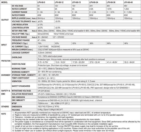 晶站 MW 變壓器 LPV-60-12 AC 110V-240V 轉 DC 12V 5A 60W 國際電壓 高品質LPS