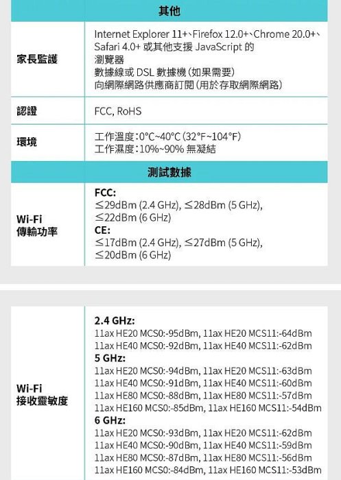 《平價屋3C 》全新TP-Link Archer AXE75 AXE5400 WiFi6E 三頻 4核心 無線分享器 WiFi分享器 路由器