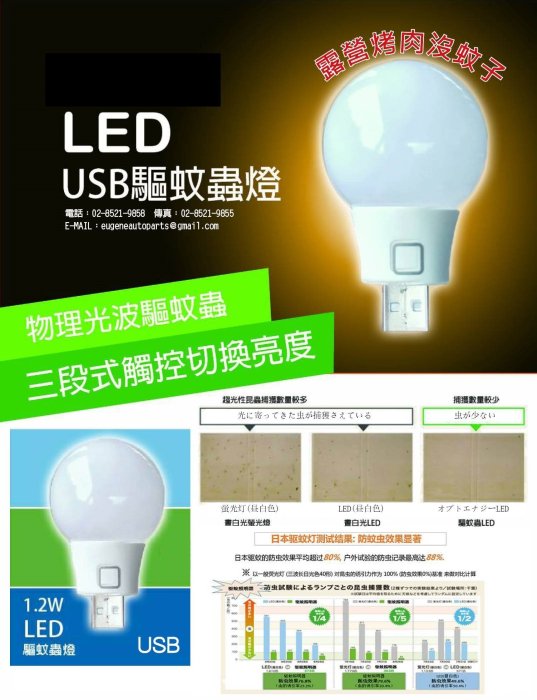 LED驅蚊燈 USB驅蚊蟲燈 電蚊器 三段觸控 滅蚊 燈泡造型 戶外防蚊1.2W 寶寶防蚊驅蚊 露營登山 登革熱 雙11